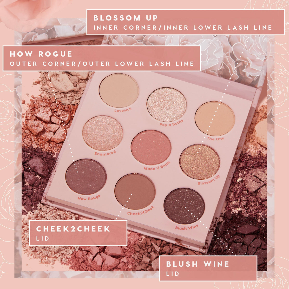 Blush Crush Shadow Palette by ColourPop lies open with nine rose-toned shades - Lovesick, Pop a Bottle, The One, Enamored, Made U Blush, Blossom Up, How Rouge, Cheek2Cheek, Blush Wine - with placement tips, set on crushed pink pigments; ColourPop Shadow Palette.