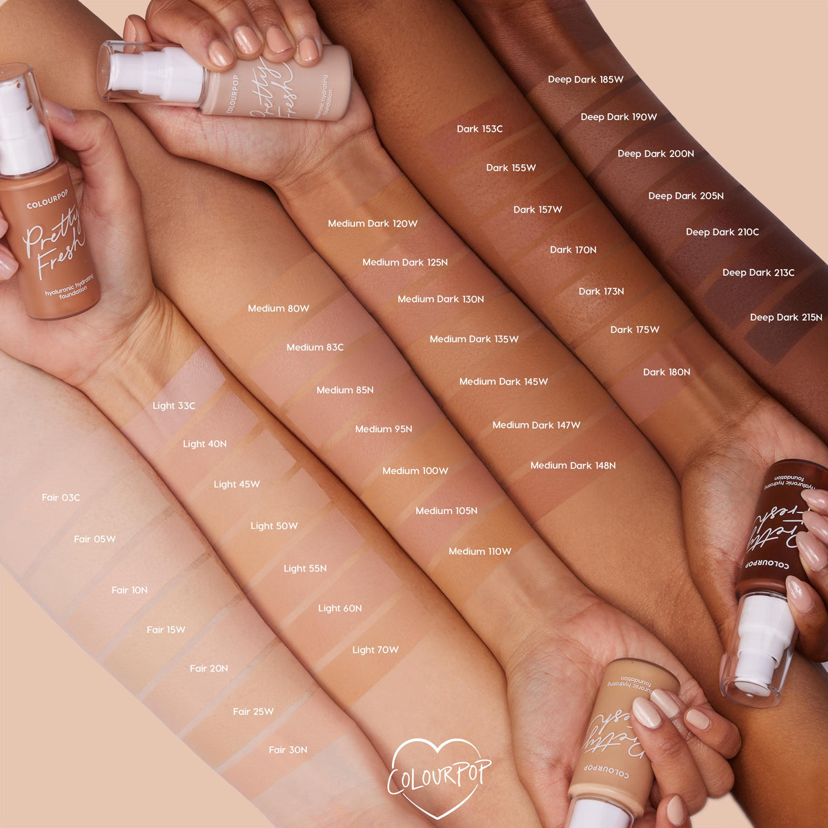 Fair 15 W swatch streaked on an inner forearm beside a full lineup of labeled shades, with hands holding Pretty Fresh bottles - ColourPop Hyaluronic Hydrating Foundation in a warm fair tone - shown for clear shade comparison.