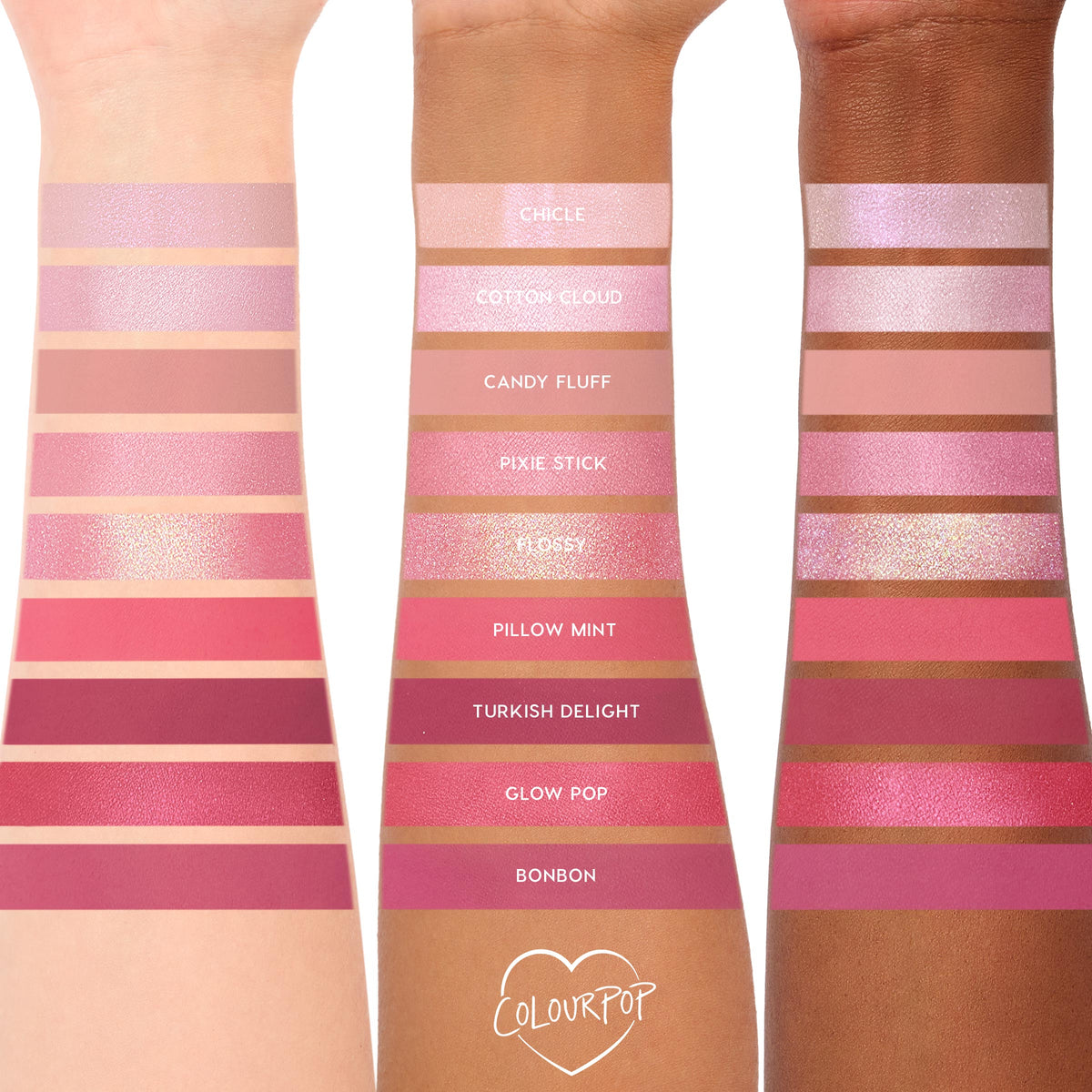 Cloud Spun ColourPop Shadow Palette swatches - nine pink shades (Chicle, Cotton Cloud, Candy Fluff, Pixie Stick, Flossy, Pillow Mint, Turkish Delight, Glow Pop, Bonbon) - shown as matte and shimmer stripes on light, medium, and deep arms.