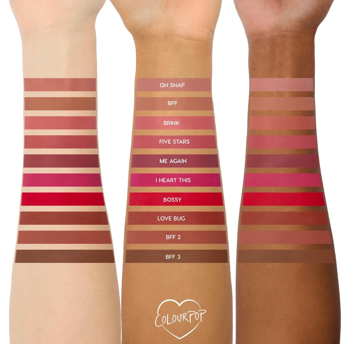 Three arms in light, medium, and deep skin tones display swatches of The Lil Box of Lippie Pencils lip liner shades from Colourpop, arranged in horizontal strips labeled from nude mauves to bright reds and warm browns for comparison.