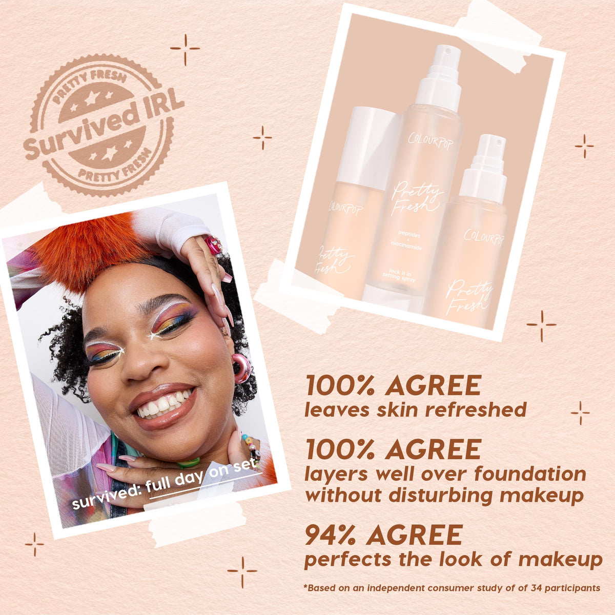 ColourPop Pretty Fresh Setting Spray Lock It In bottles standing in a trio with spray pumps beside a smiling model in bold eye makeup, on a peach backdrop with a Survived IRL badge, featuring peptides + niacinamide for all-day set and refresh.