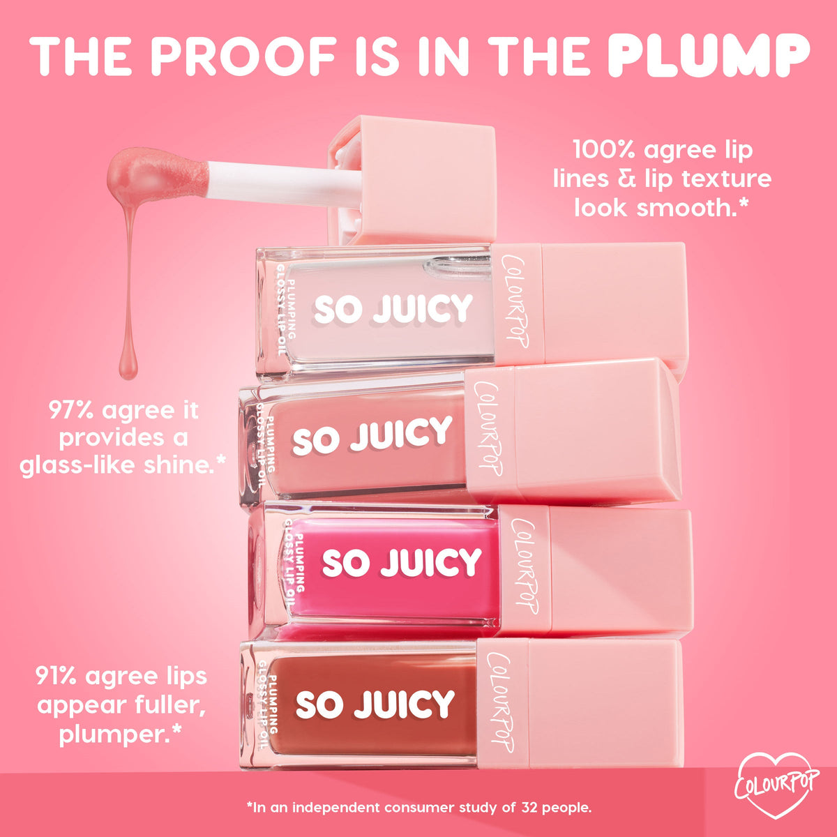 ColourPop So Juicy Plumping Glossy Lip Oil in Flirty Text drips from a doe-foot onto a stack of pink-toned tubes, highlighting glass-like shine and plumping claims for smoother, fuller lips against a soft pink backdrop.