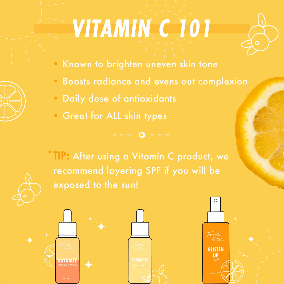 RAYdiate Vitamin C Serum face serum dropper bottle is showcased on a sunny citrus infographic with a lemon slice, highlighting brightening and antioxidant benefits beside Turmeric Face Milk and Glisten Up Mist - a ColourPop Face Serum by Fourth Ray Beauty.
